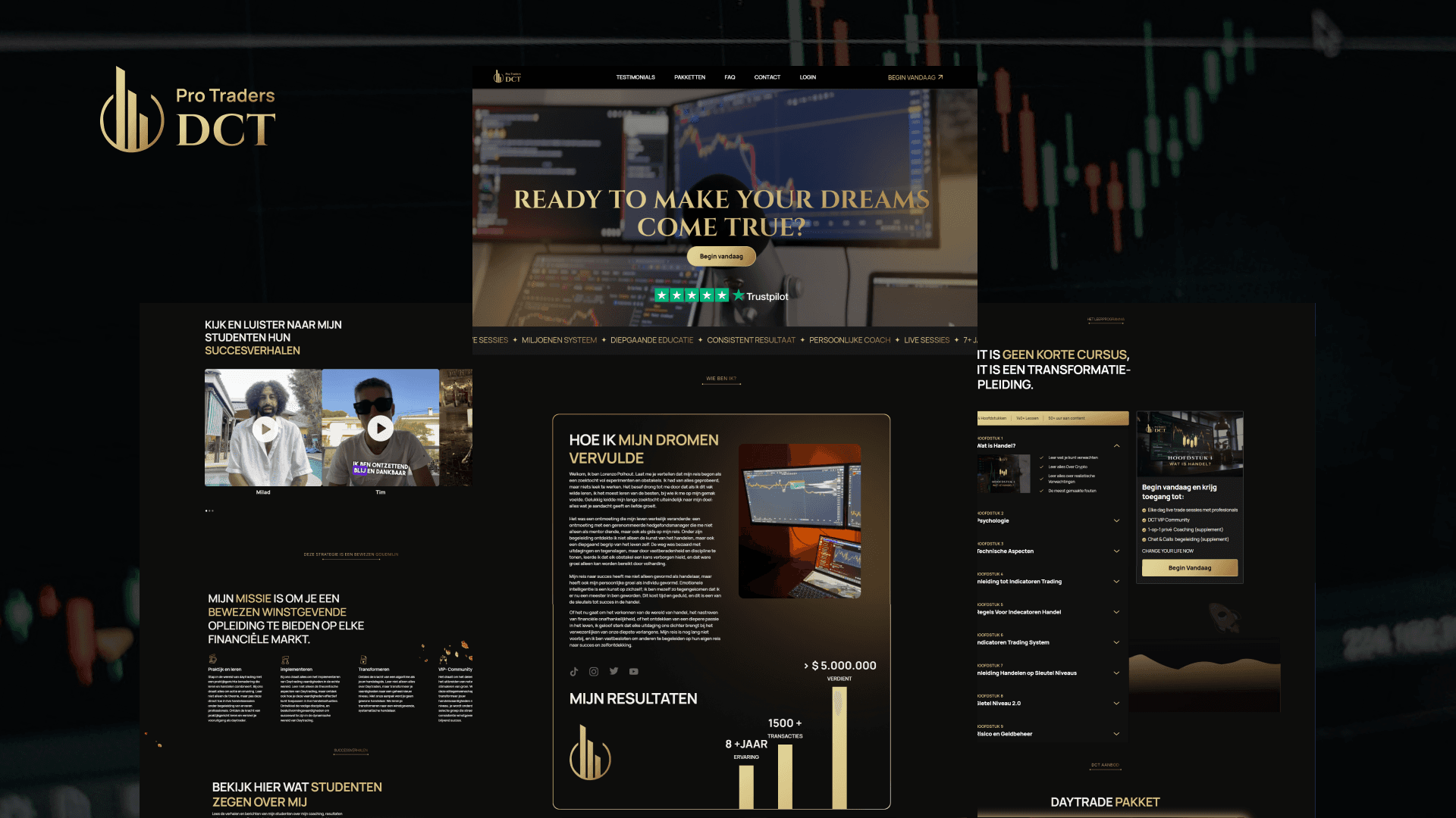 Pro Traders DCT