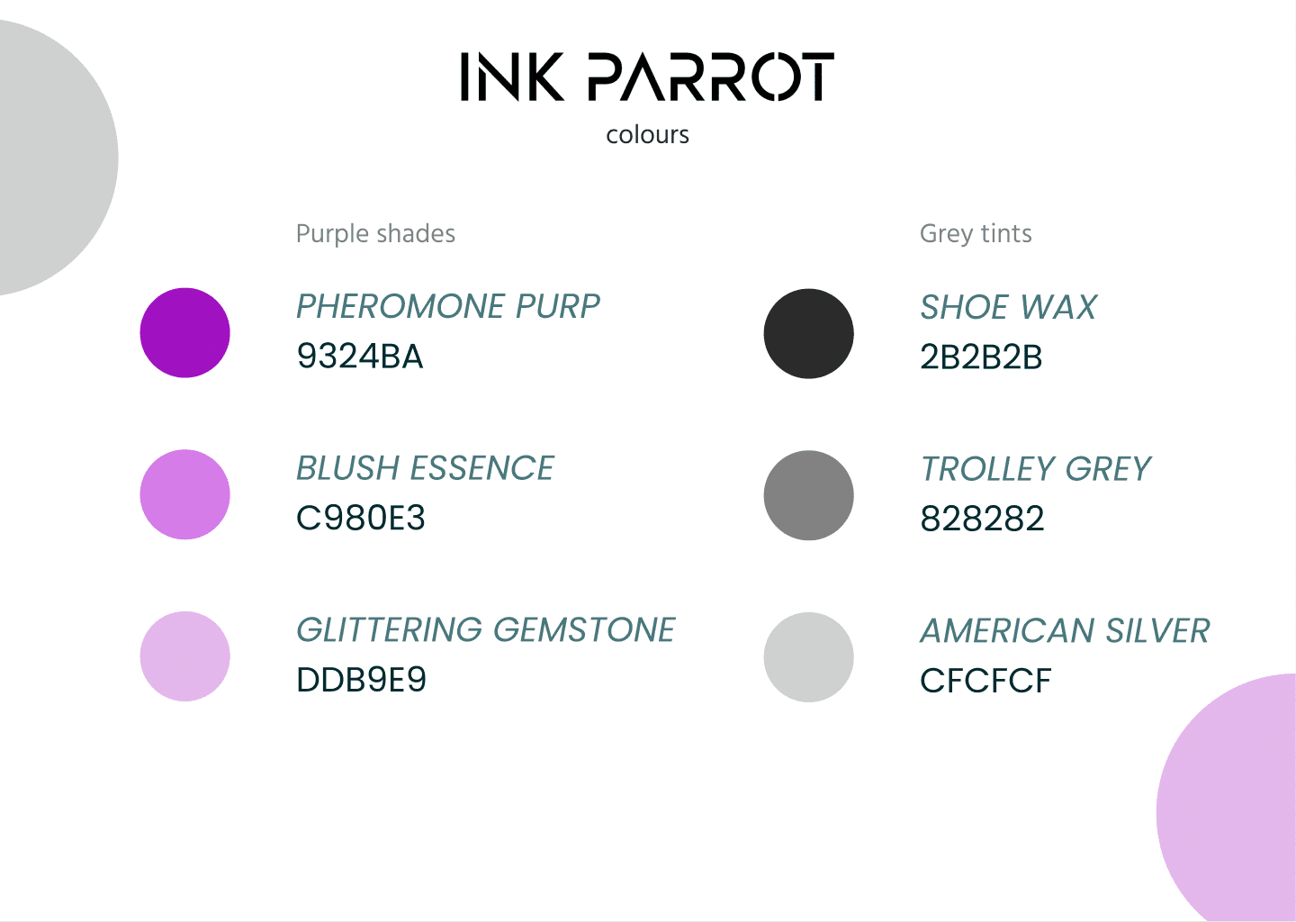 InkParrot project screenshot 5