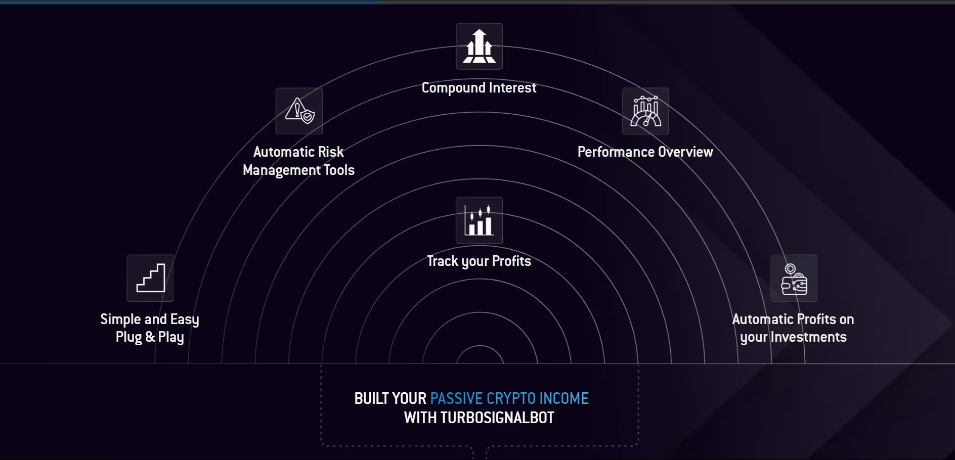 Turbosignals project screenshot 3