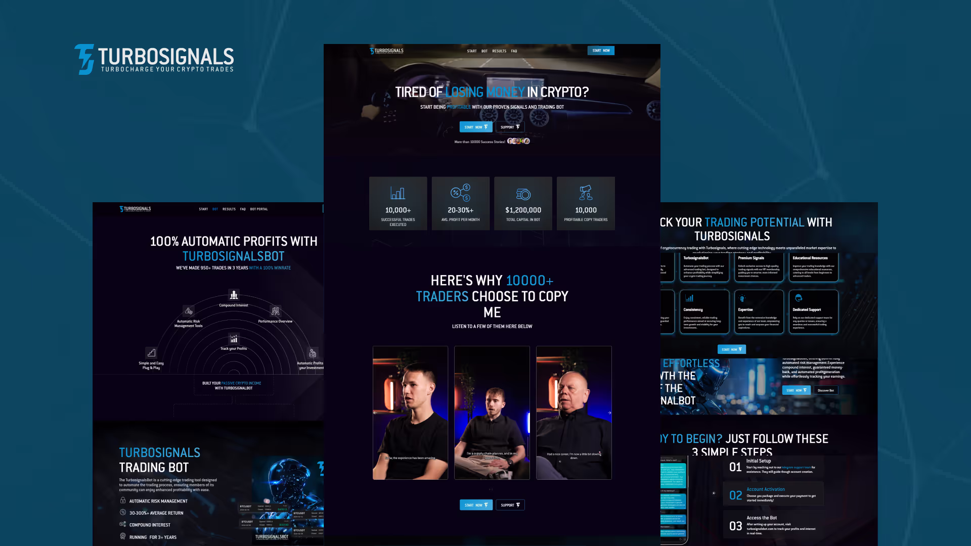 Turbosignals website design by Weblyfe