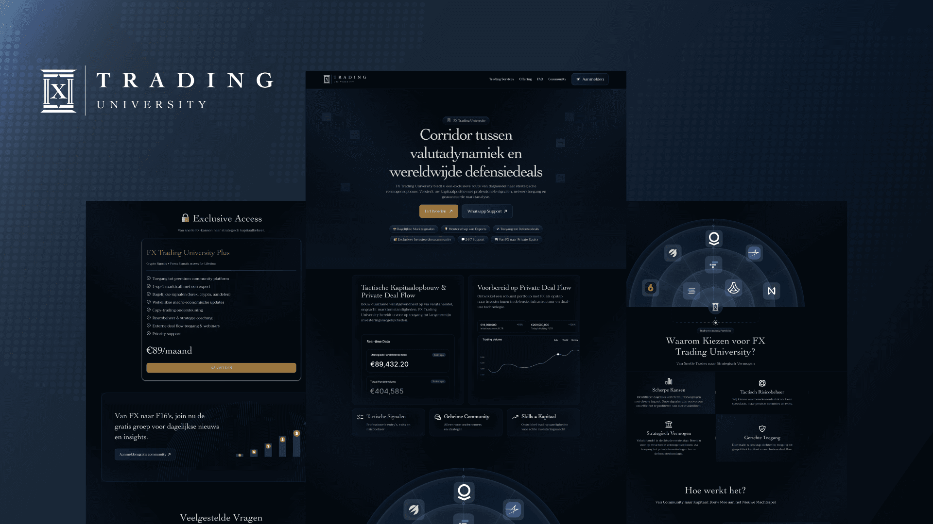 Fx Trading University website design by Weblyfe