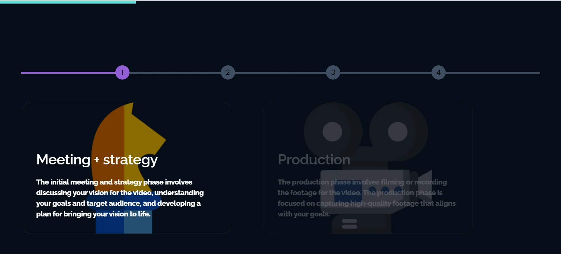 CineVision Video Production project screenshot 3