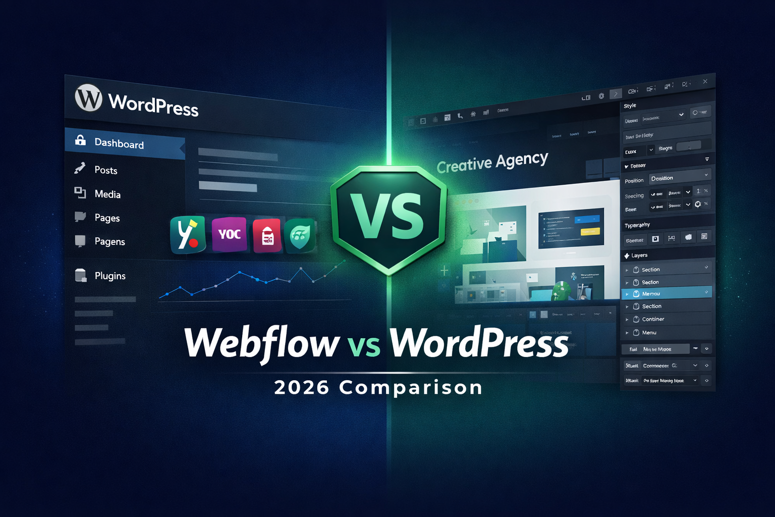 Webflow vs WordPress 2026 | Weblyfe